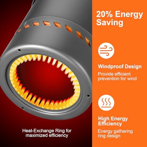 Energieeffizientes Heizgerät mit winddichtem Design und Wärmeübertragungsring.