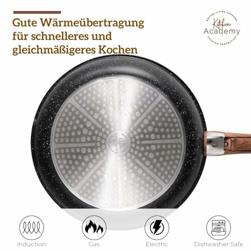 Pfanne mit Antihaftbeschichtung und Holzeffektgriff