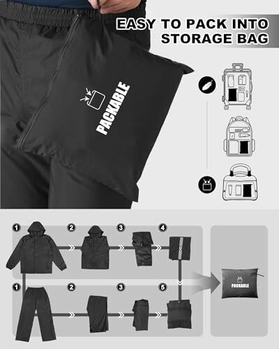 Schritte zum Verstauen einer Packable-Jacke in einer Tasche.