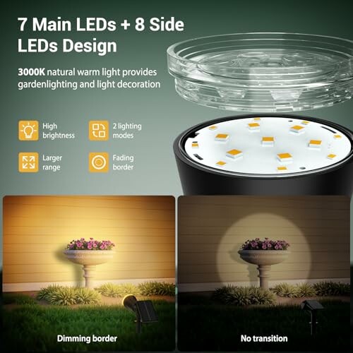 Solarleuchte mit 7 Haupt-LEDs und 8 Seiten-LEDs, 3000K warmes Licht, Gartenbeleuchtung.