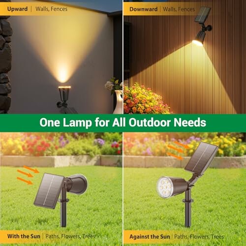 Solarbetriebene LED-Außenlampe für Wände und Zäune