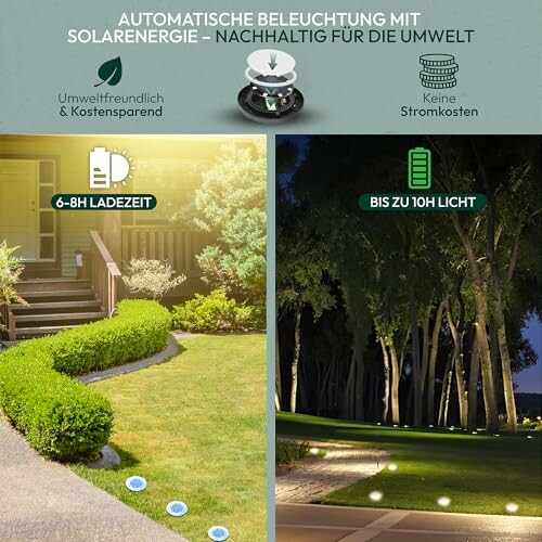Solarbetriebene Gartenbeleuchtung mit automatischer Funktion