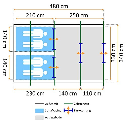Diagramm mit Zeltdimensionen und Maßen.