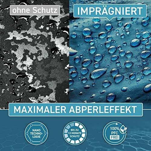 Vergleich von Stoffen mit und ohne Imprägnierung.